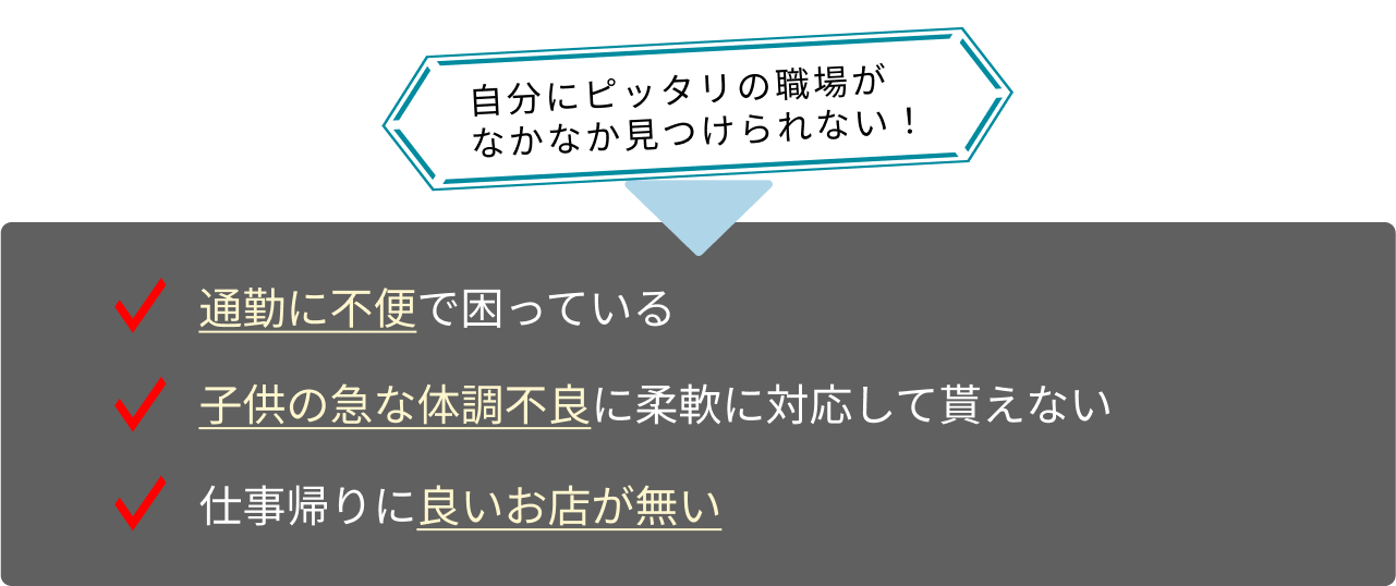 お悩みの内容